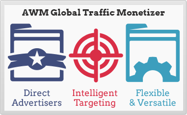 Global Traffic Monetizer